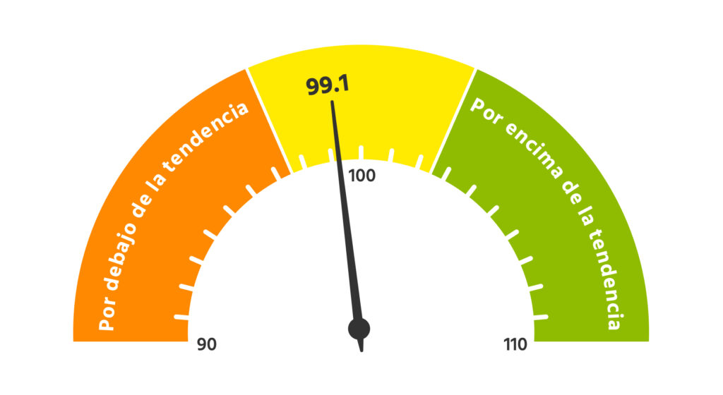 European CEP Market Show Slightly Positive Trends